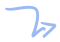 Get started arrow